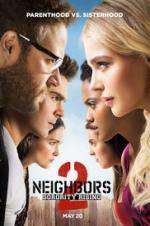 Watch Neighbors 2: Sorority Rising Megashare8