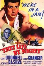 Watch They Live by Night Megashare8