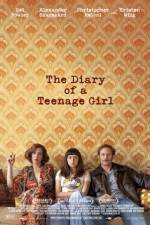 Watch The Diary of a Teenage Girl Megashare8