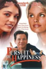 Watch Pursuit of Happiness Megashare8