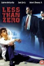 Watch Less Than Zero Megashare8