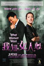 Watch I Know a Woman's Heart Megashare8