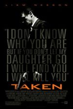 Watch Taken Megashare8