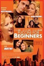 Watch Puccini for Beginners Megashare8