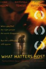 Watch What Matters Most Megashare8