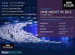 Watch One Night in 2012 Megashare8