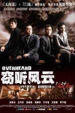 Watch Qie ting feng yun Megashare8