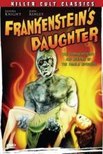 Watch Frankenstein's Daughter Megashare8