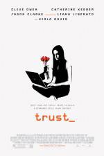 Watch Trust Megashare8