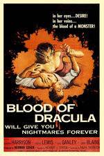 Watch Blood of Dracula Megashare8