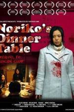 Watch Noriko no shokutaku Megashare8