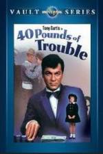 Watch 40 Pounds of Trouble Megashare8