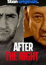 Watch After the Night Megashare8